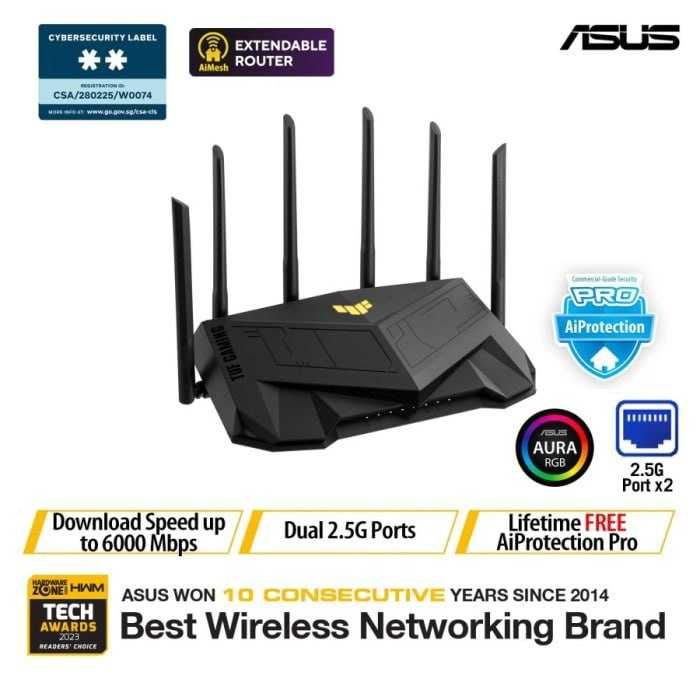 ASUS TUF Gaming AX6000 – kuchli Wi-Fi 6 gaming router aura rgb rog