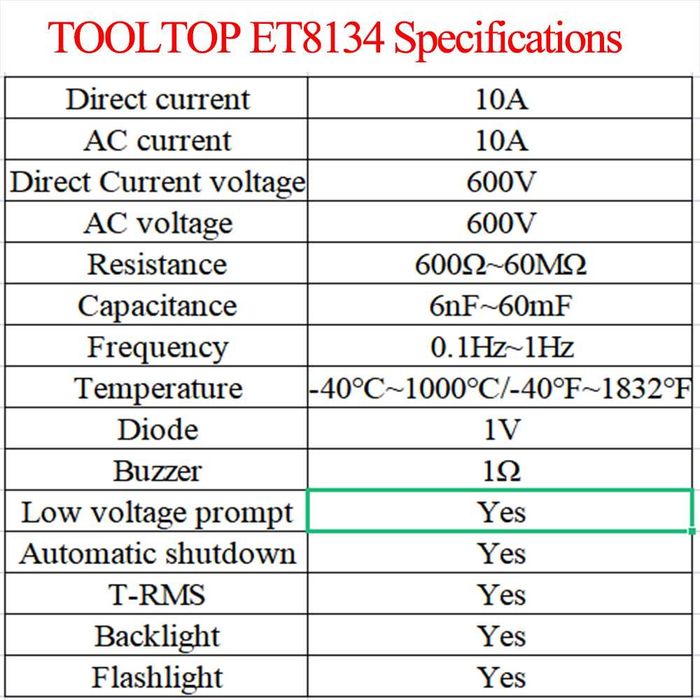Дигитален мултиметър и фазомер ANENG