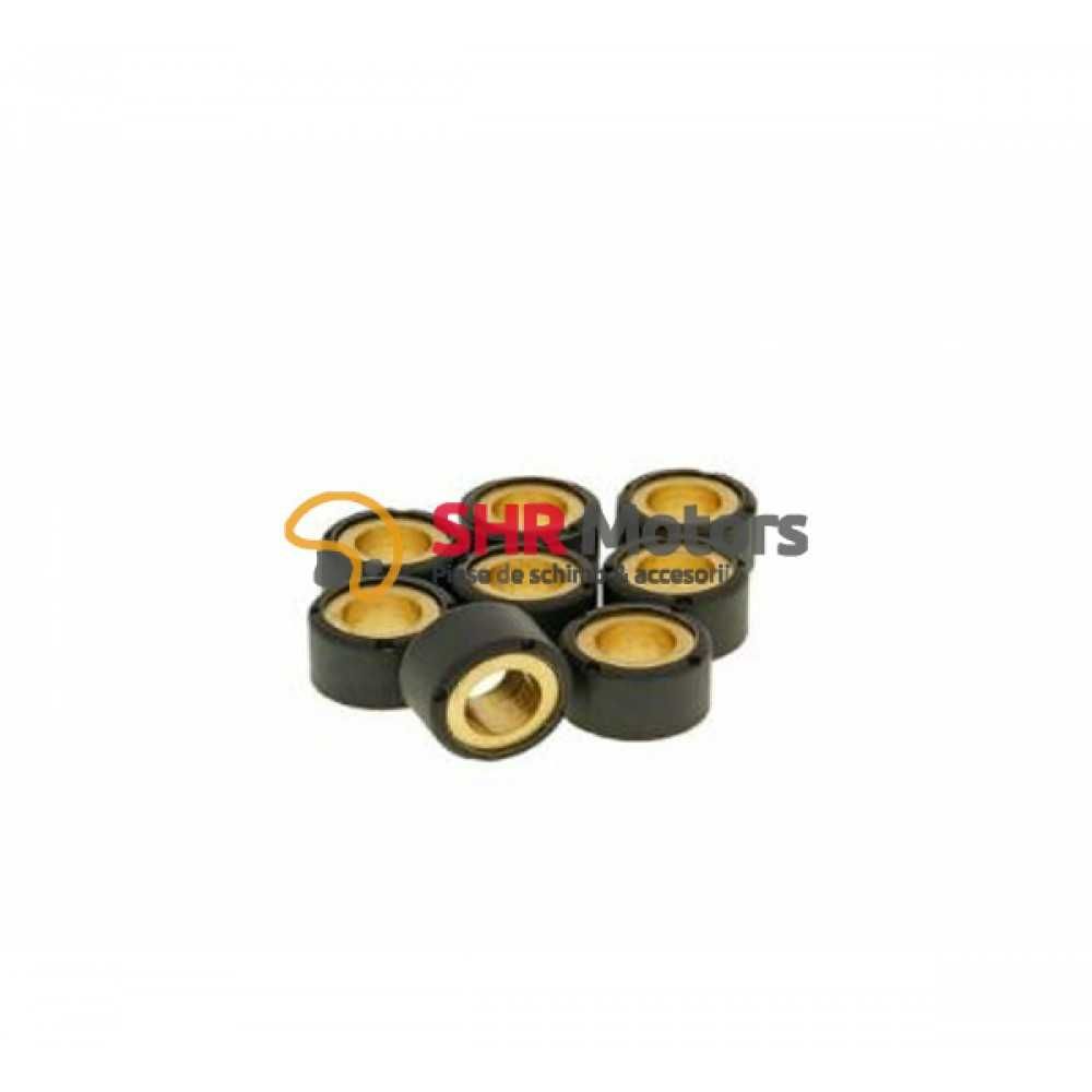 Role variator turatie  Linhai