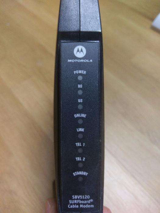 Modem - router - router wireless HUAWEI