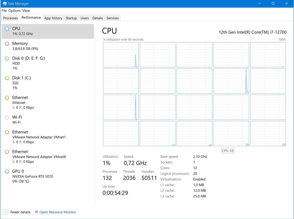 Unitate Desktop-PC MSI Z690 i7 12700, Crucial 96 GB, DDR5 5600, SSD M2