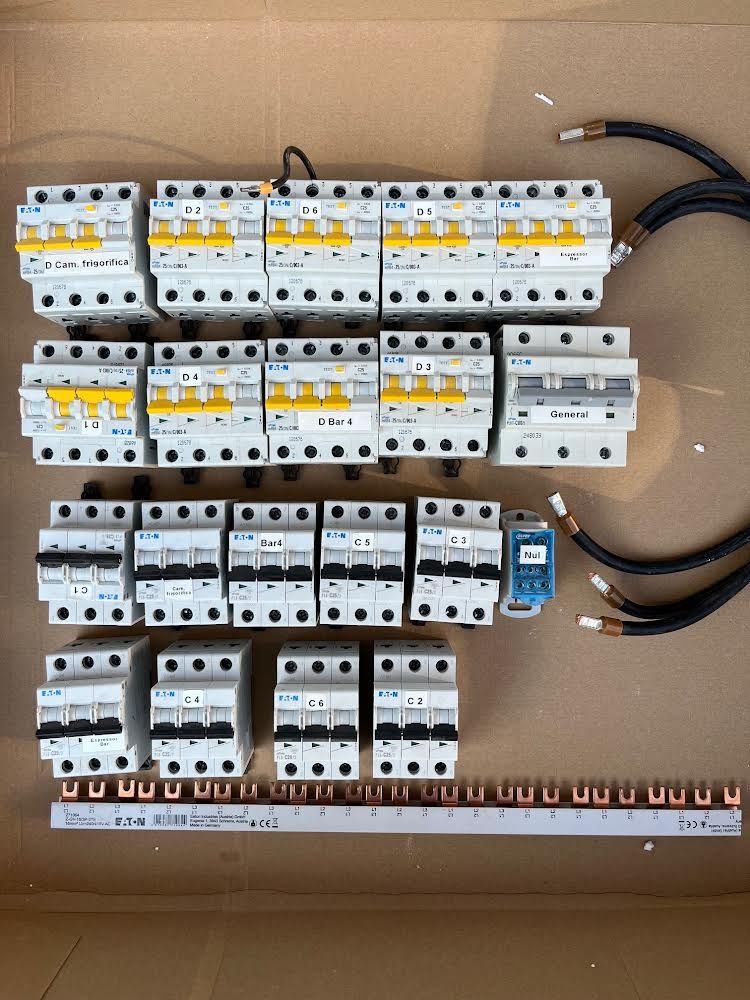 Sigurante automate electrice