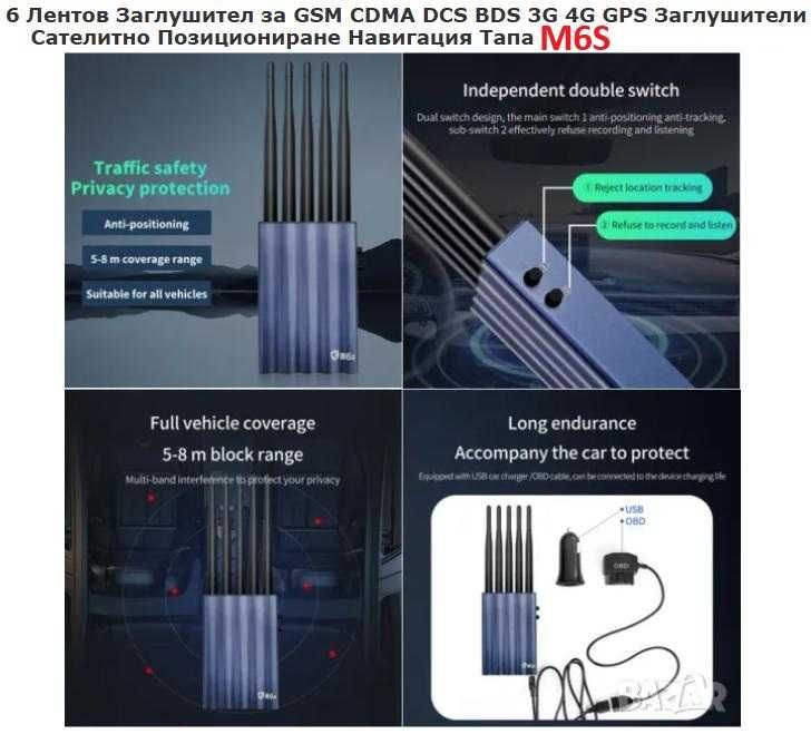 M6S GSM GPS Тапа Навигация Заглушител на Шпионска Техника Лична Защита