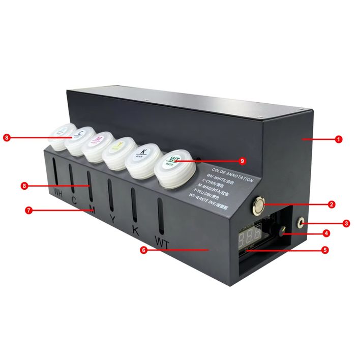 DTF система Epson L8050 (6 цветов)