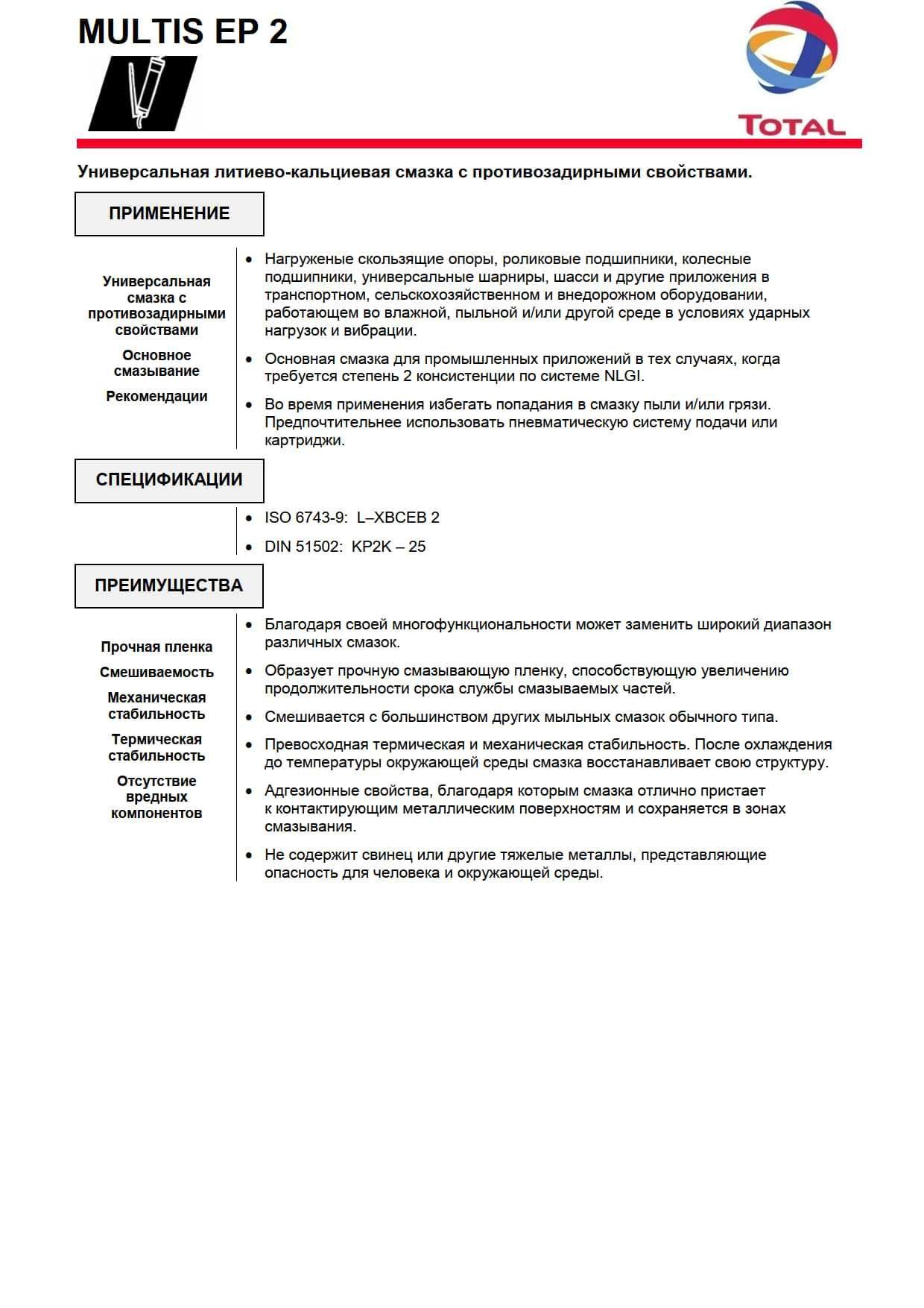 Смазочные материалы "TotalEnergies" (пр. Франция)