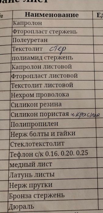 Махсулотлар Арзон нархларда Батафсил 1 Расимда койилган