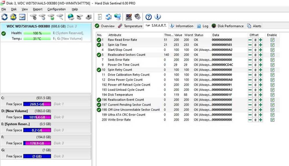 Hard disk desktop Western Digital 750GB 32MB 7200rpm SATA2 -WD7501AALS
