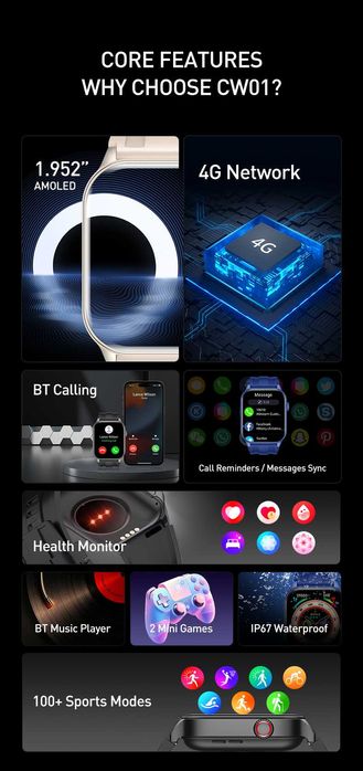 CEAS  4G + BT CALLING , suporta card SIM ecran 1,952 Amoled