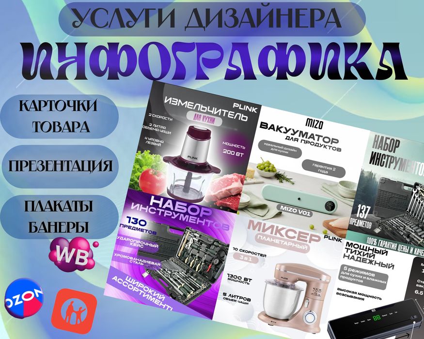 Услуги дизайнера|Инфографика| Презентации|Быстро и недорого