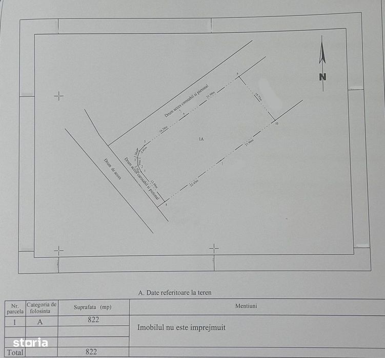 De vanzare 822 mp teren intravilan, 33.500 euro