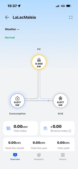 Montare sisteme fotovoltaice