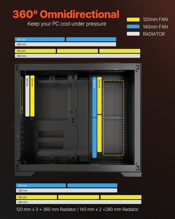 Carcasa PC Gaming,Dual Chamber,Panouri Sticla,410mm GPU