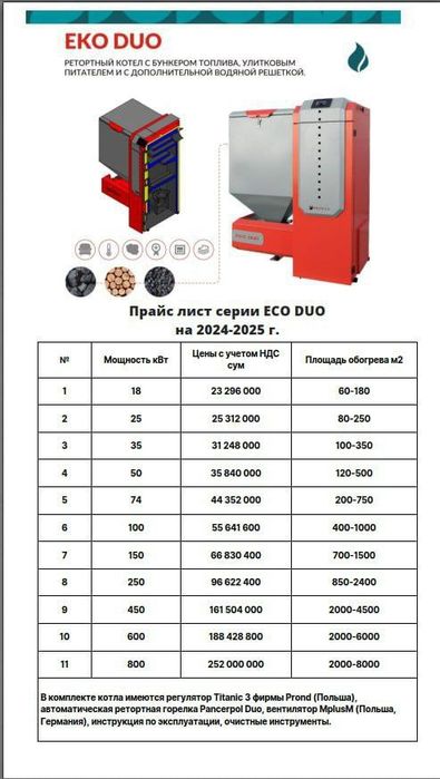 Твёрдотопливные котлы производственные в Узбекистане