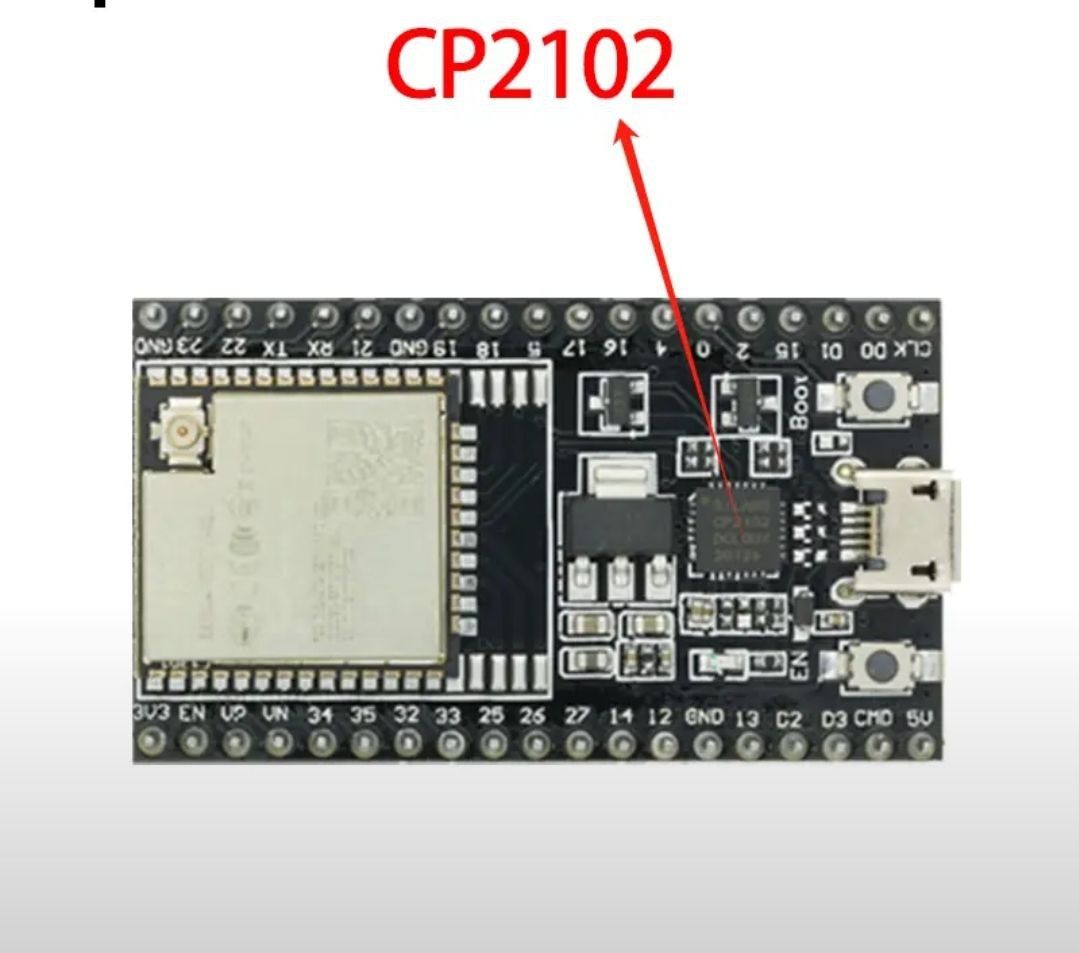 ESP32-WROOM-32U — Wi-Fi + Bluetooth, разъём под внешнюю антенну