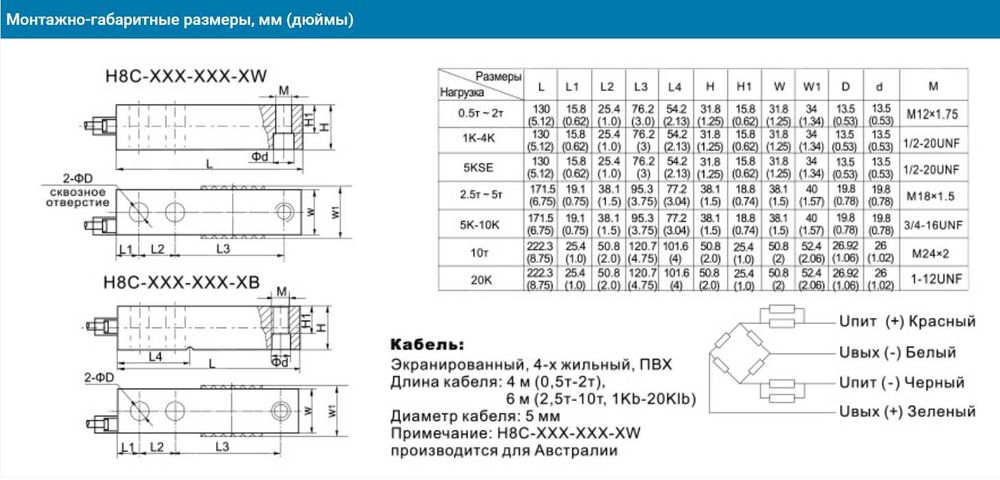 Тензодатчики Zemic 250кг – 10Т