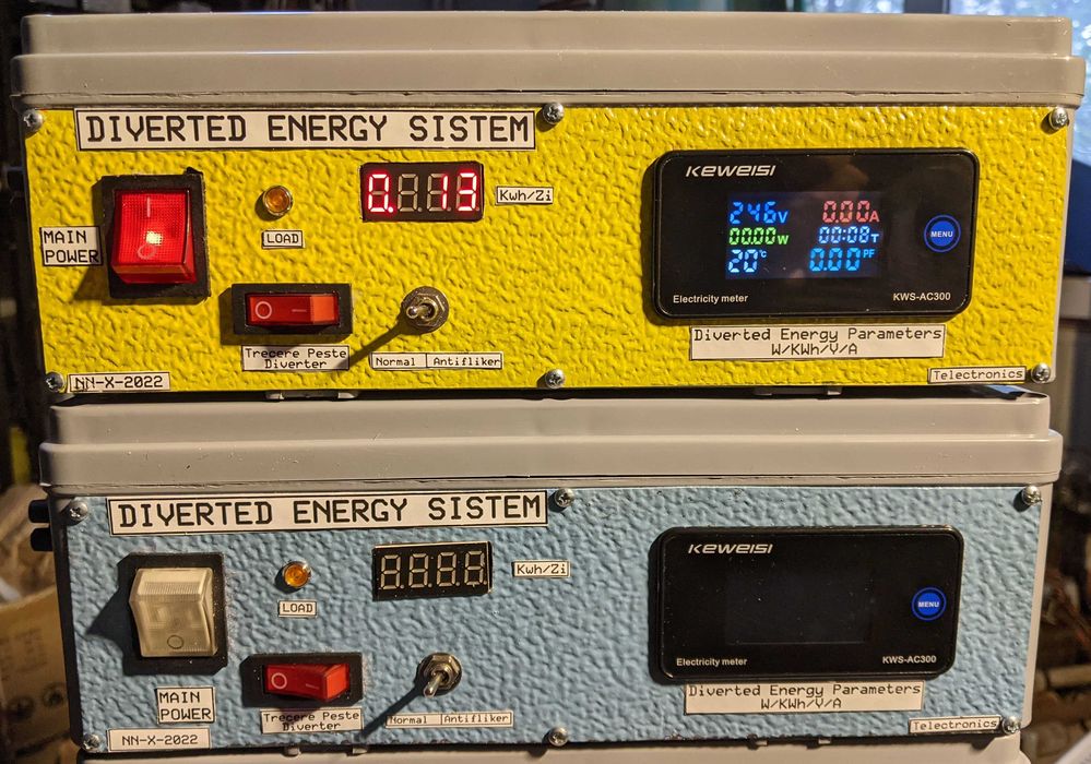 Diverter Energie Invertor on grid Fotovoltaice