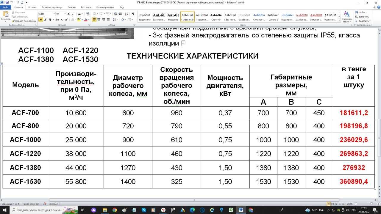 промышленные вентиляторы для  цехов, птицефабрик, майнинга, в наличии.