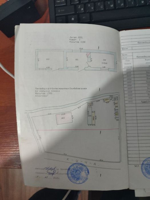 Срочно Тошкент вилоятида ер участкалари сотилади