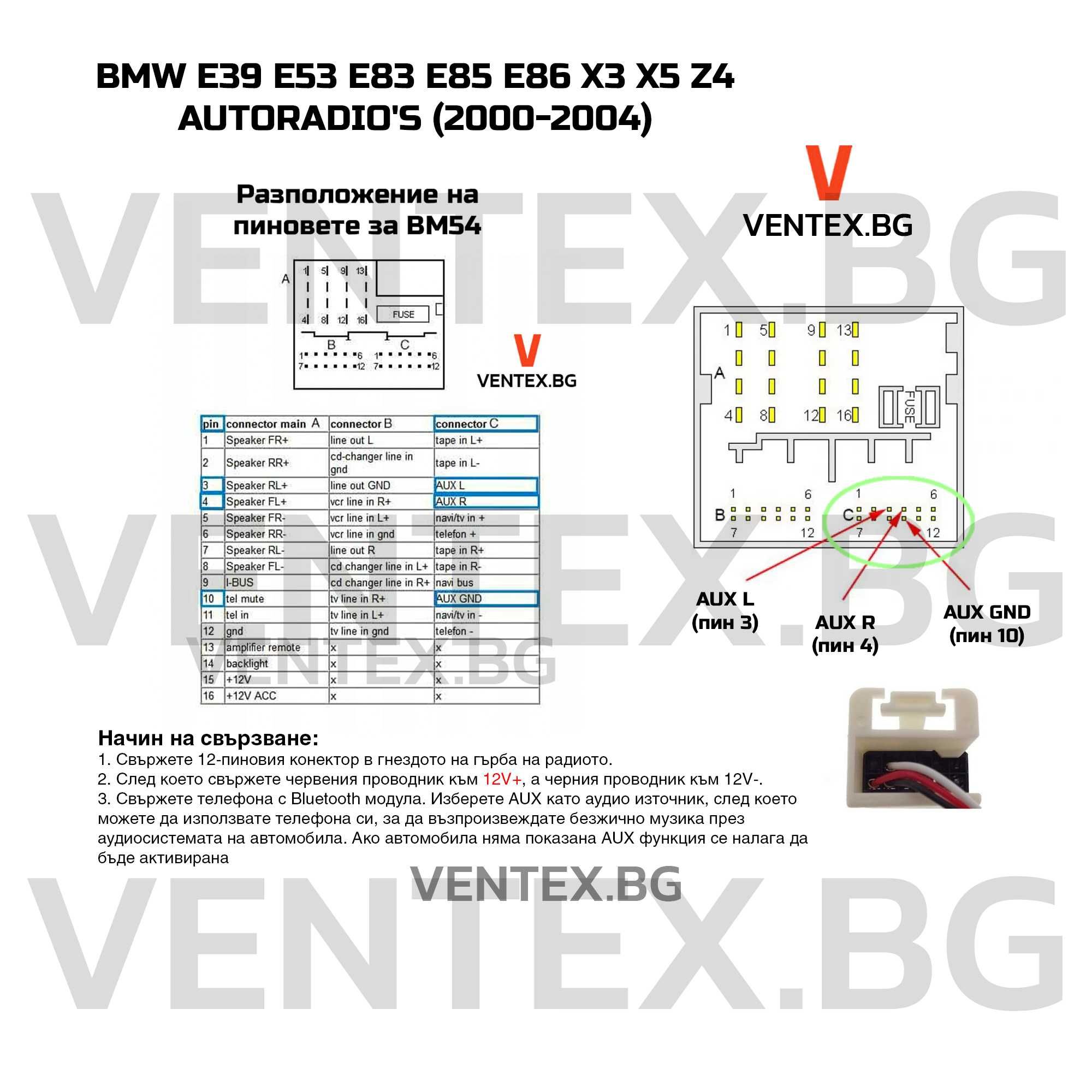 Bluetooth модул AUX, USB за BMW E60, E64, E83, E90 блутут БМВ микрофон