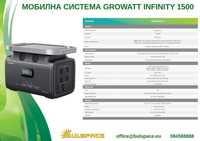 Мобилна система GROWATT INFINITY 1500