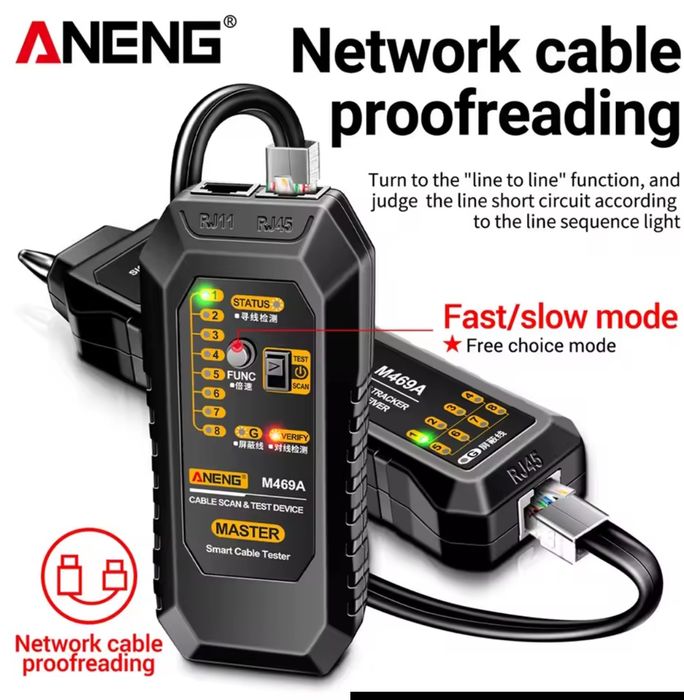 Tester Detector cablu ETHERNET COAXIAL
Ecran spart