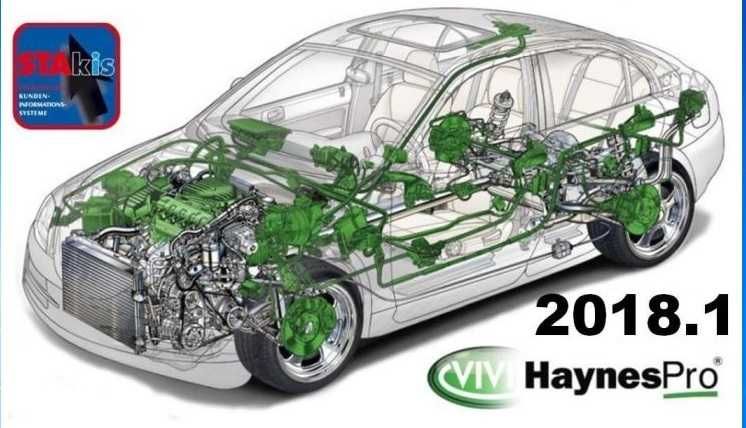 Haynes Pro 2018-2019 ръководство за ремонт