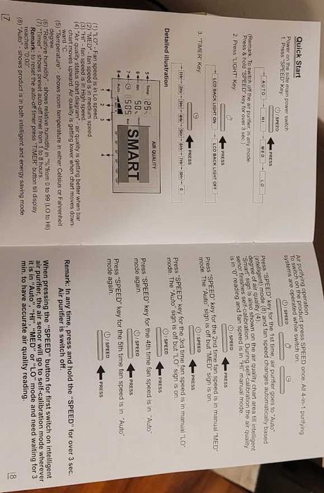 Purificator pentru aer