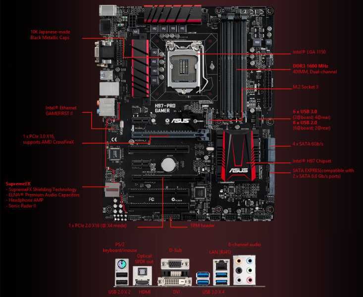 Unitate PC Intel Core i7-4770 16GB DDR3 Asus GTX 1660 Super 6GB GDDR6