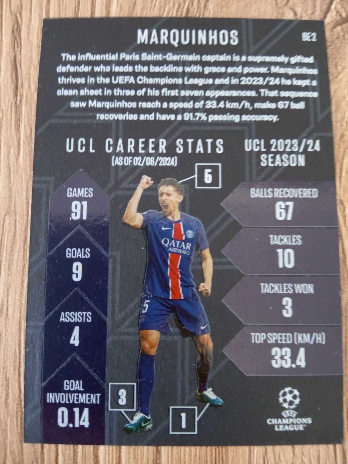Карта match attax "Black edge" Marquinhos