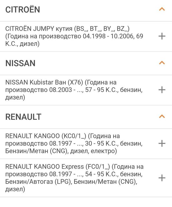 Предни амортисьори Renault Kangoo 1