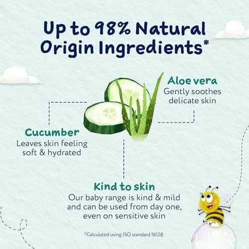 Нов Нежен комплект за баня Childs Farm 3 части за бебе Пяна гел лосион