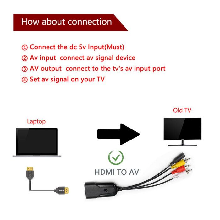 Convertor HDMI - AV (RCA) adaptor HDMI la Audio Video PS3 PS4 XBOX