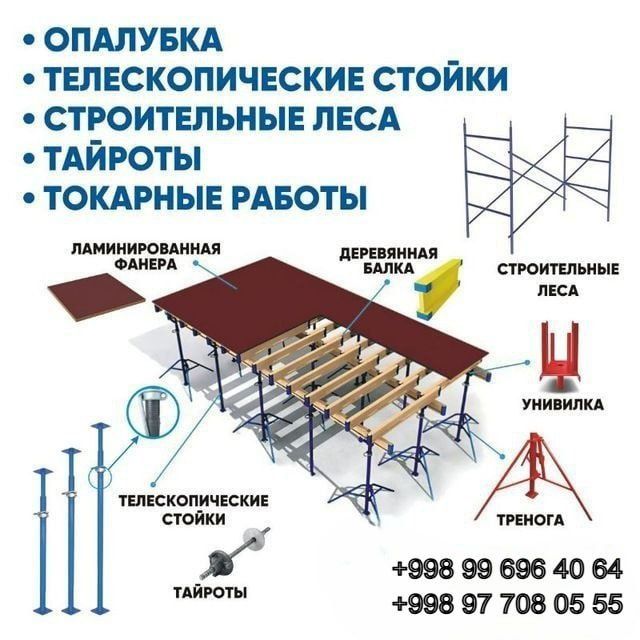 стойка, опалубка, фанер манолитная, брус, мешалка, баек, карета аренда