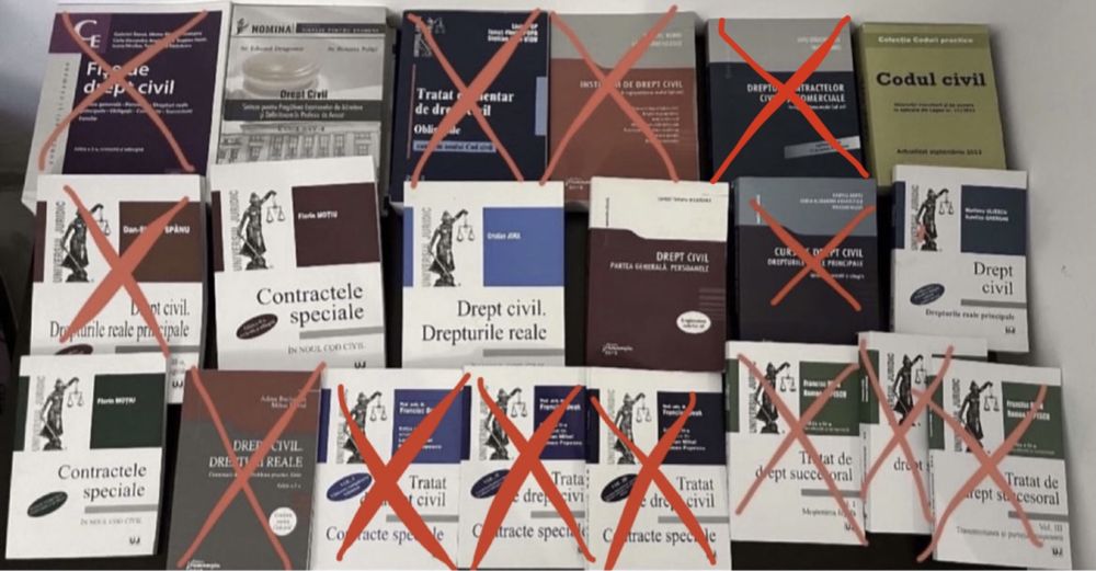 Drept civil,penal,Coduri,Teste grila Drept,Admitere Barou