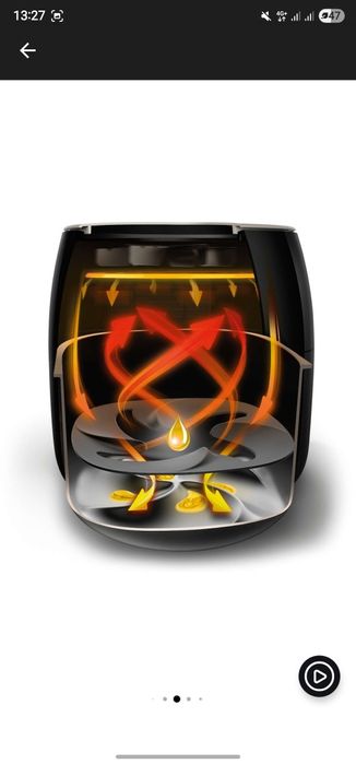 Airfryer Philips XXL. Cel mai bun.