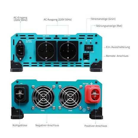 Invertor(sinus pur) Renogy 3000 W / 6000 W 12 V la 230 V