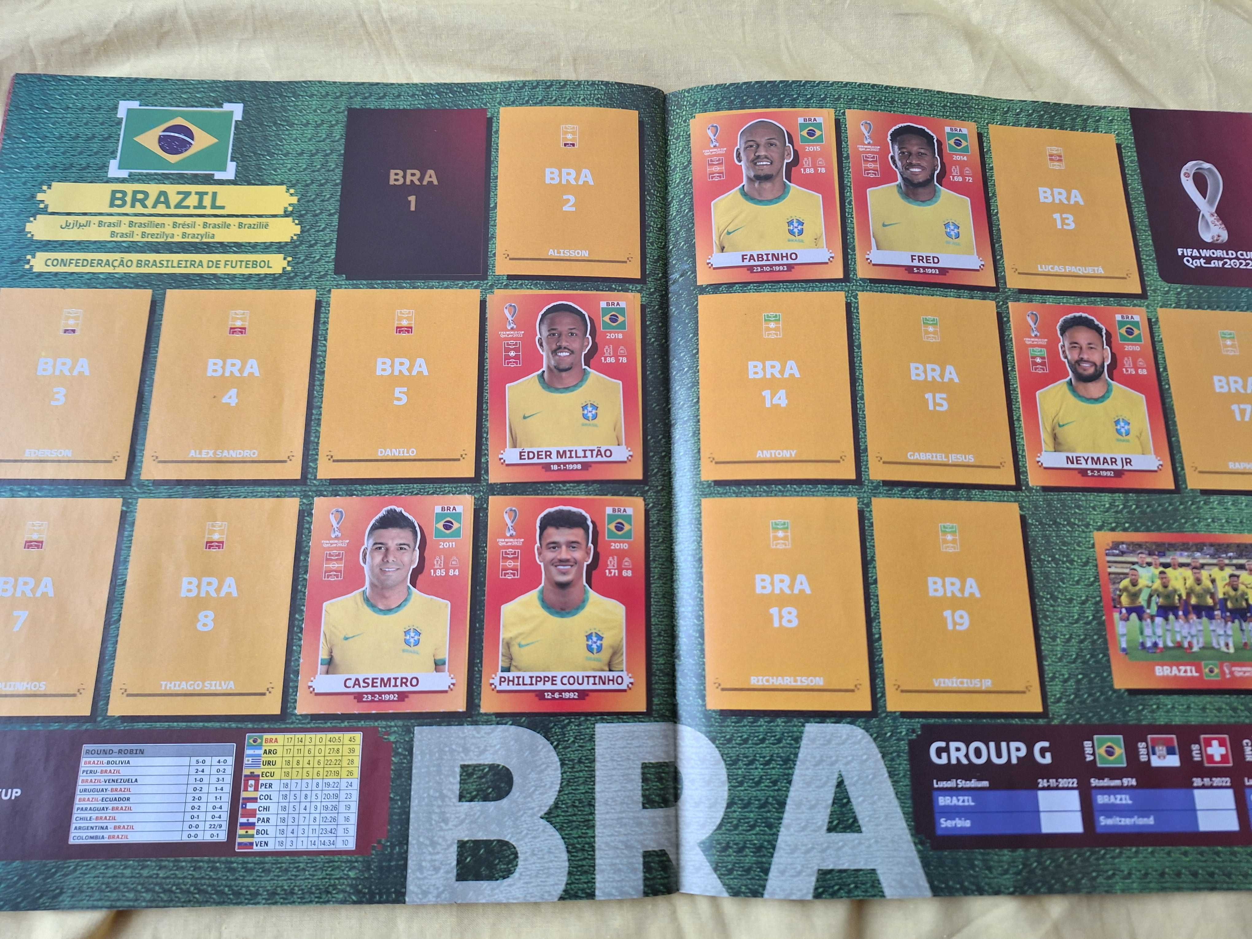 Vechi - Panini FIFA Qatar world cup 2022
