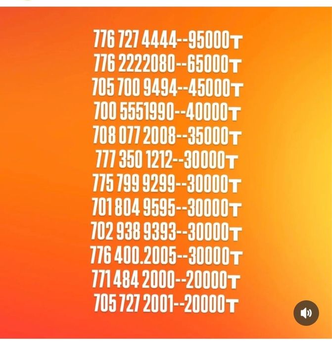 Продам красивые номера