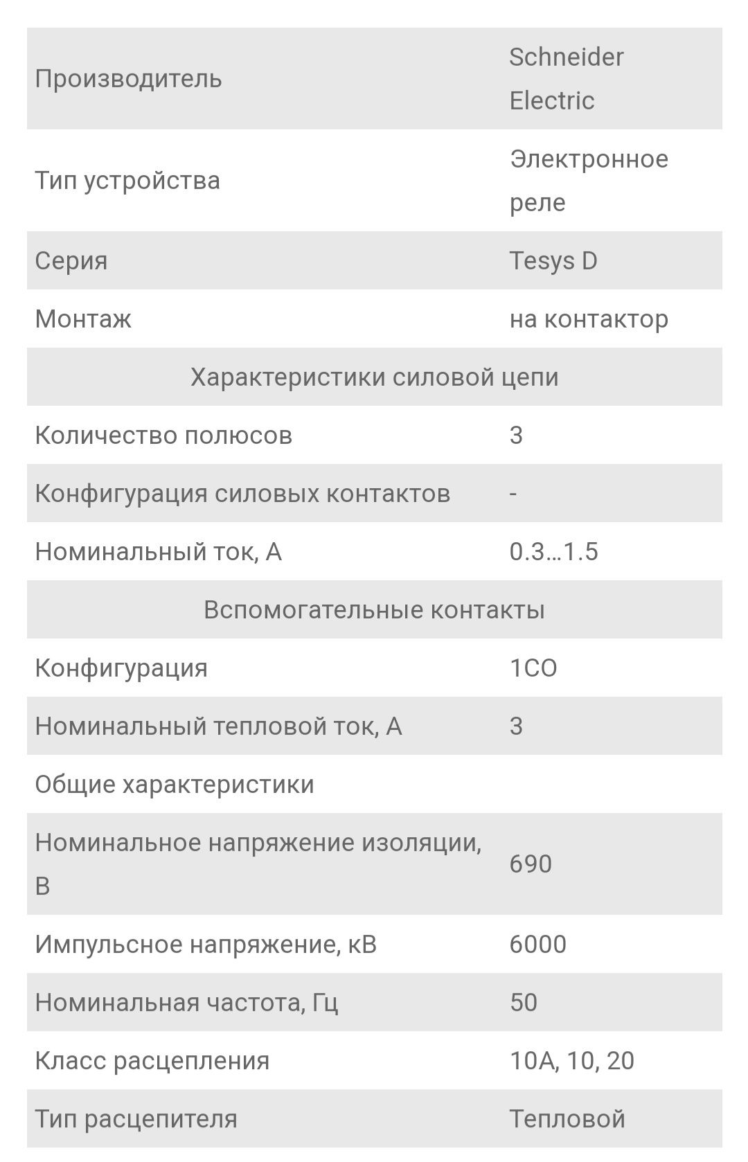 Тепловое реле Schneider Electric