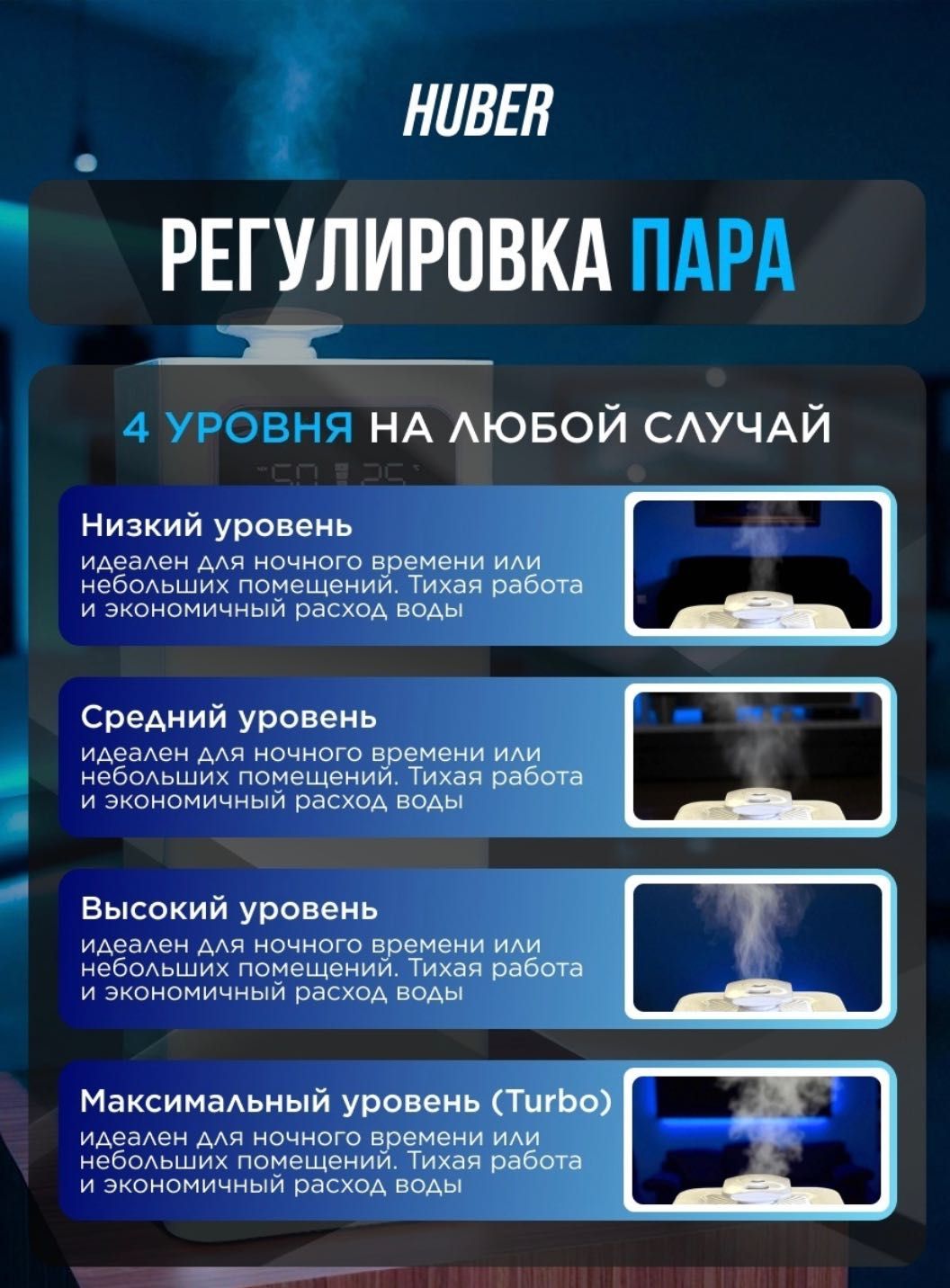 Увлажнитель воздуха 3 в 1 увлажняет, охлаждает, очищает !