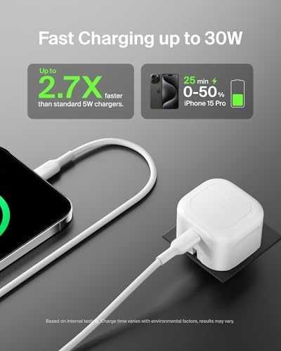 Ново Компактно Belkin Зарядно 30W USB-C + Кабел iPhone Samsung iPad