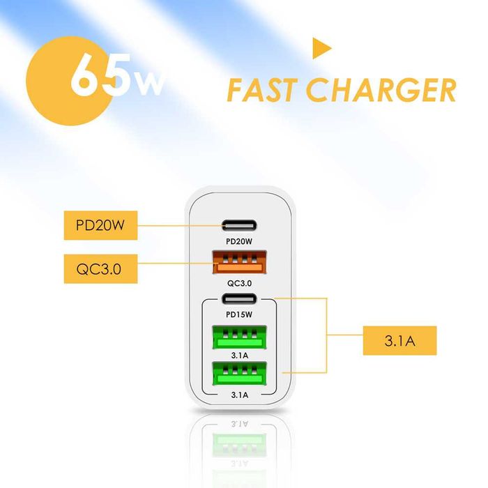Incarcator Retea  5 P  65W Fast Charge Laptop  iPhone, Huawei Samsung