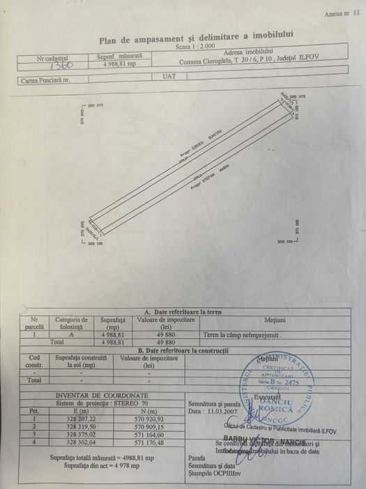 Teren intravilan Ciorogarla