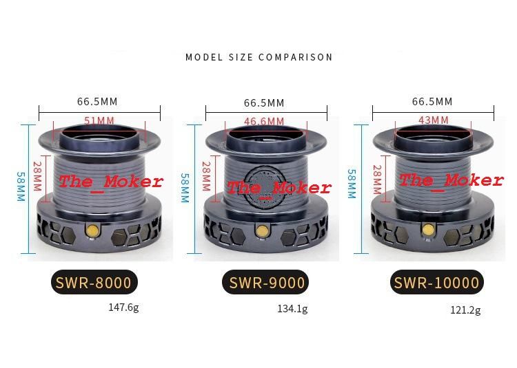 НОВО 2021 Макара FL SRW8000/9000/10000 - SURF Casting