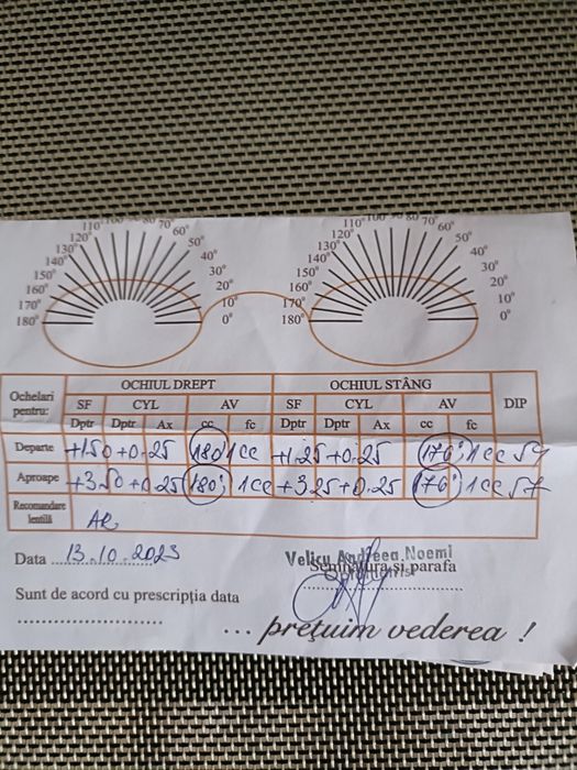 Vând ochelari progesivi