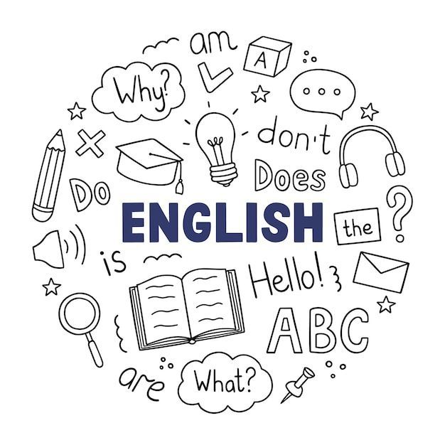 Обучения с любого уровня ENGLISH/Подготовка к IELTS