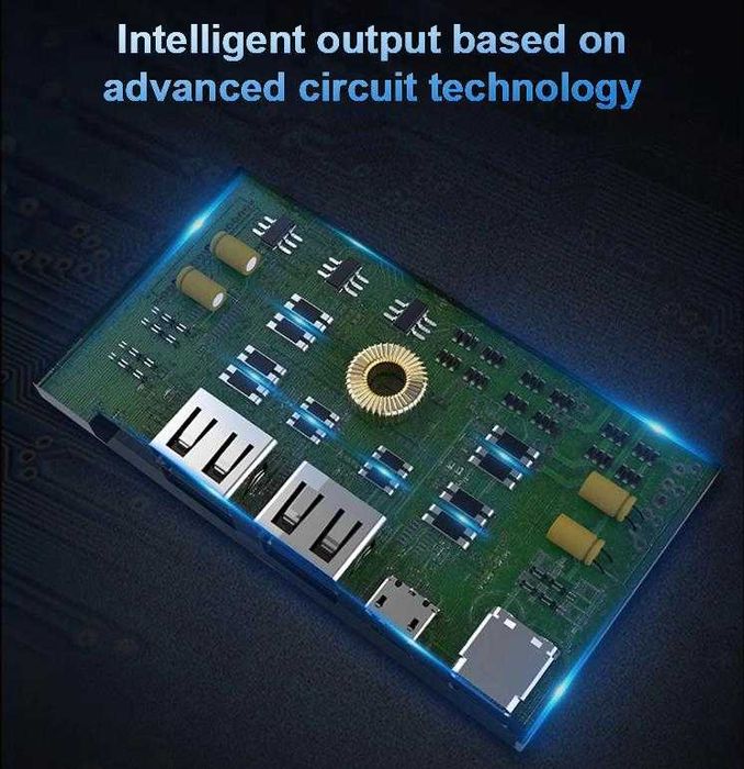 ALLPOWERS™ PD18W 5V3A 9V2A 12V 1.5A 21W Сгъваем Соларен Панел 10000mAh