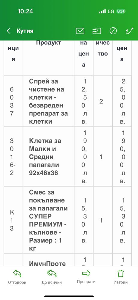 Клетка за средни и малки папагали 92/46/36