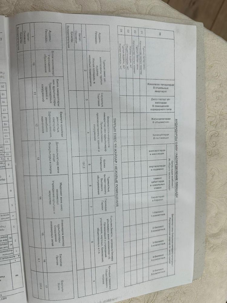 Продам торговую минибазу почти в центре