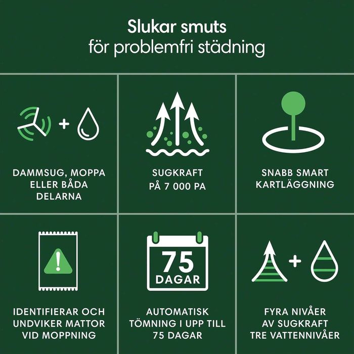 Прахосмукачка робот iRobot Roomba 105 Combo (Бял)